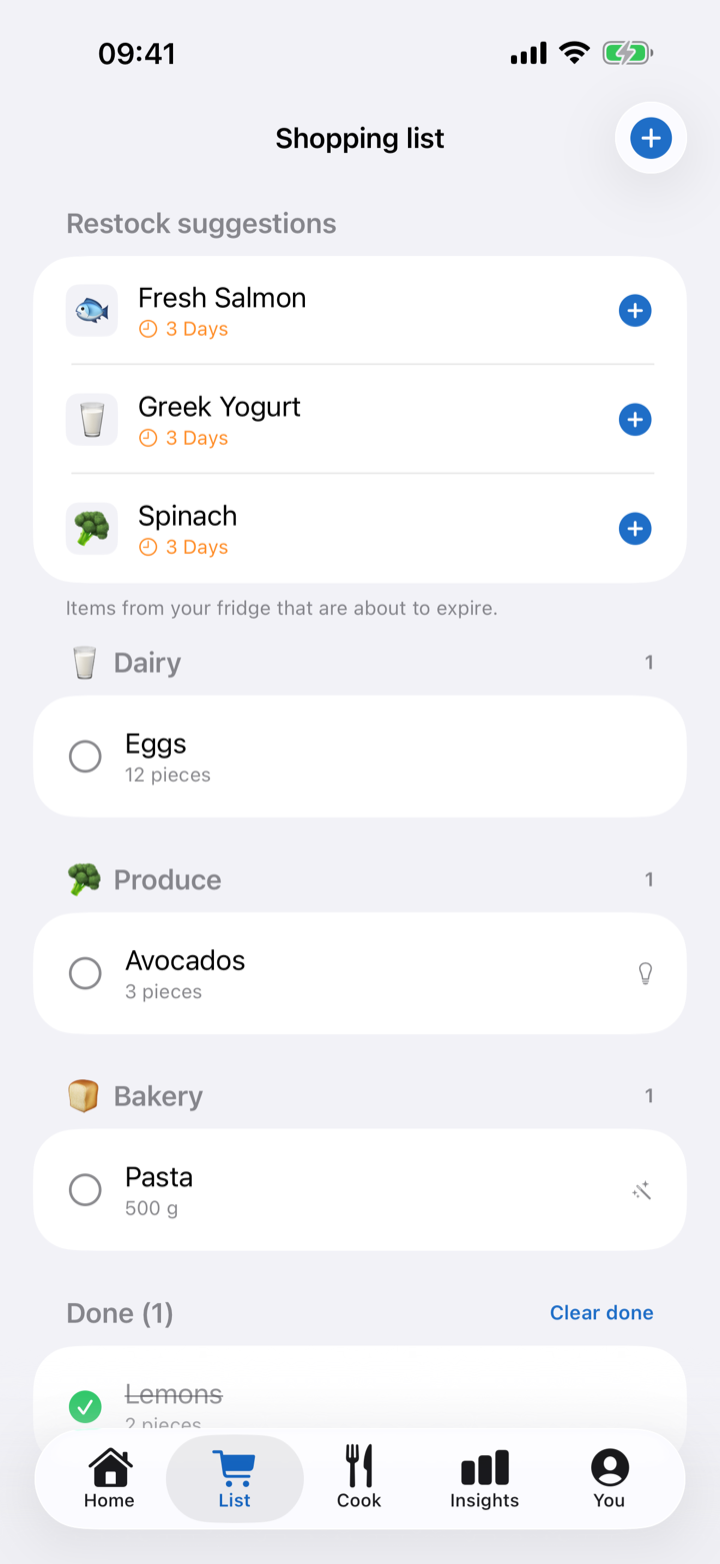 Shopping list in FridgeLoop
