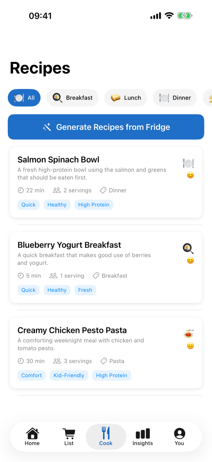 Recipe suggestions in FridgeLoop
